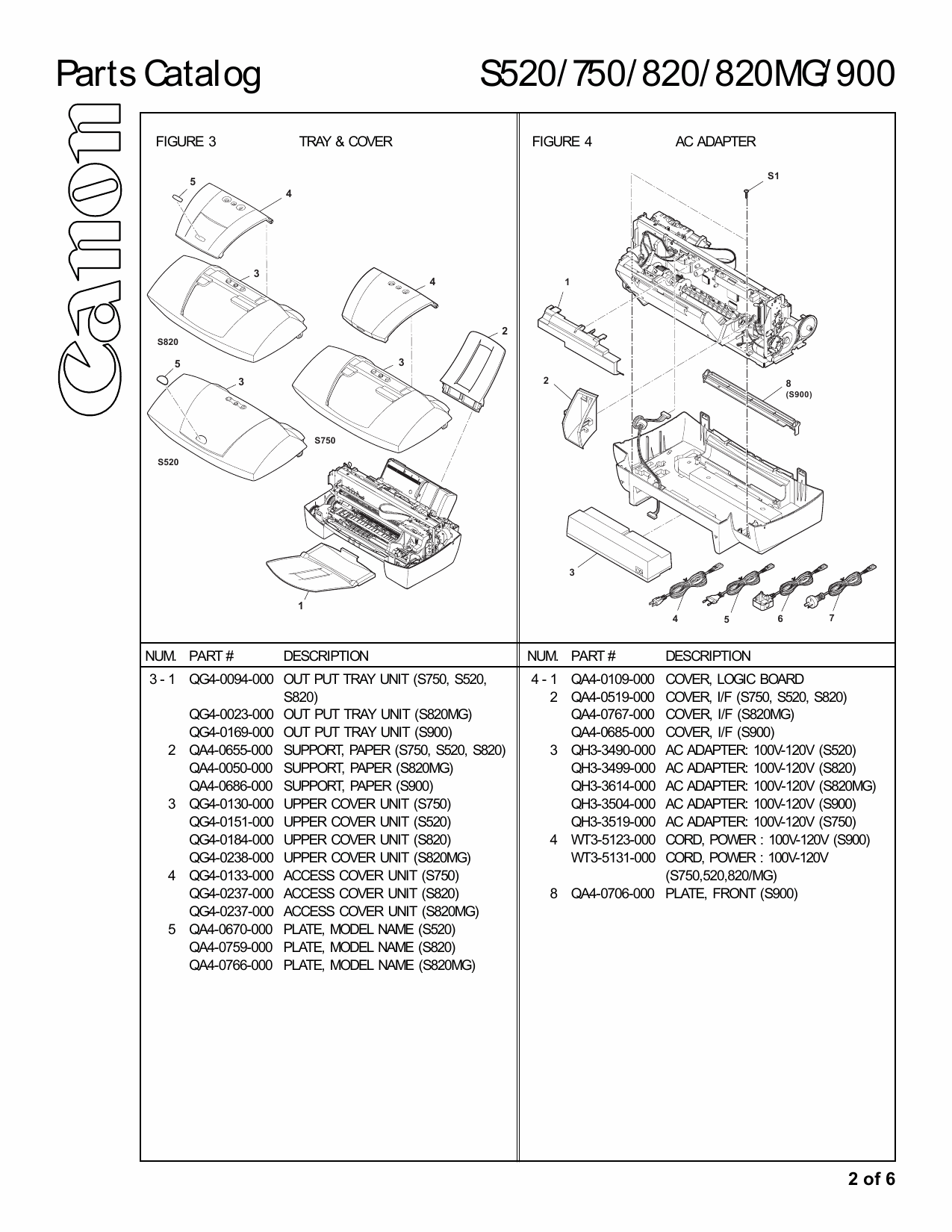 Canon PIXUS S520 S750 S820 S820MG S900 Parts Catalog Manual-3